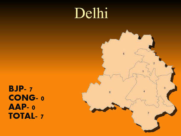 अरविंद को मारा जोर का तमाचा 