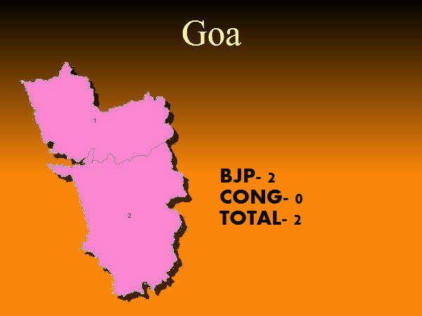 भाजपा कभी गोवा नहीं छोड सकती 