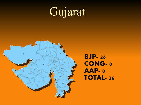 मोदी बोले 26 में 26 