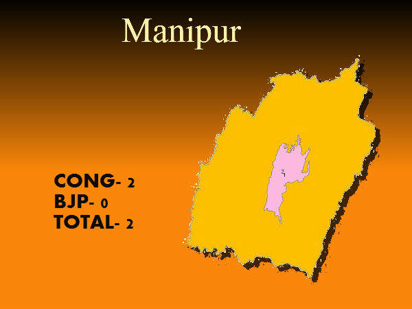 कांग्रेस ने मारी बाजी 