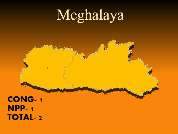 कांग्रेस को मिली एक सीट से कोई फर्क नहीं पड़ेगा