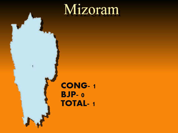 कांग्रेस का गठबंधन बरकरार 