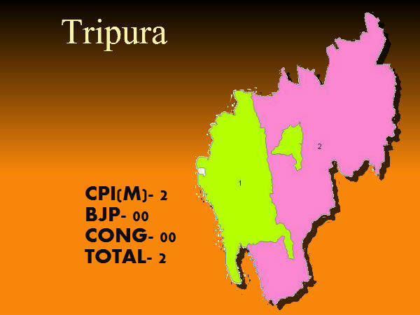 कांग्रेस और भाजपा का नहीं खुला खाता 