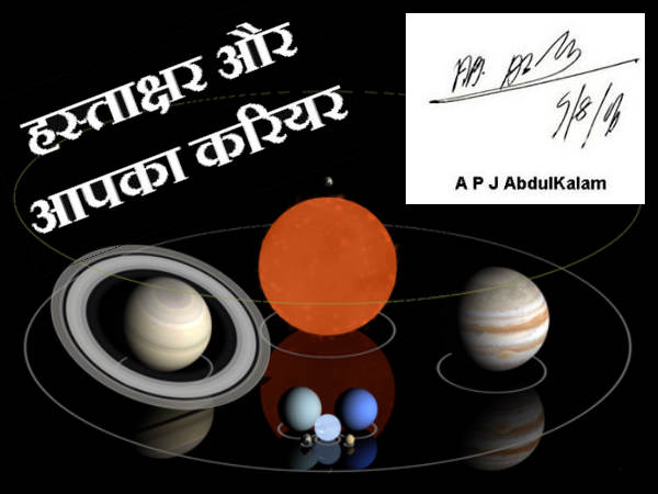 हस्ताक्षर और ग्रहों में संबंध हस्ताक्षर और ग्रहों में संबंध