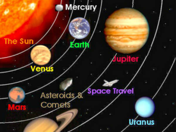 राहु एंव केतु राहु एंव केतु