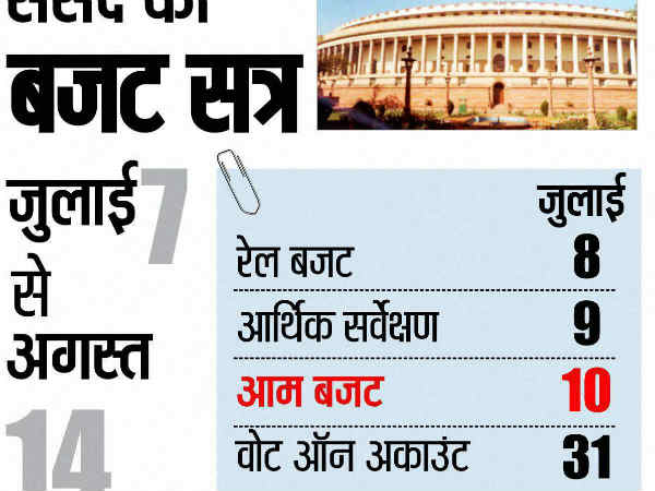 100 लोगों की टीम जुटती है बजट में 