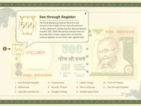 आधा लिखा होता है। आधा लिखा होता है।