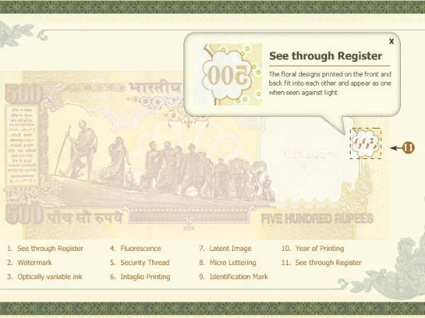 दूर से देखने पर फूल पूरा दिखता है दूर से देखने पर फूल पूरा दिखता है