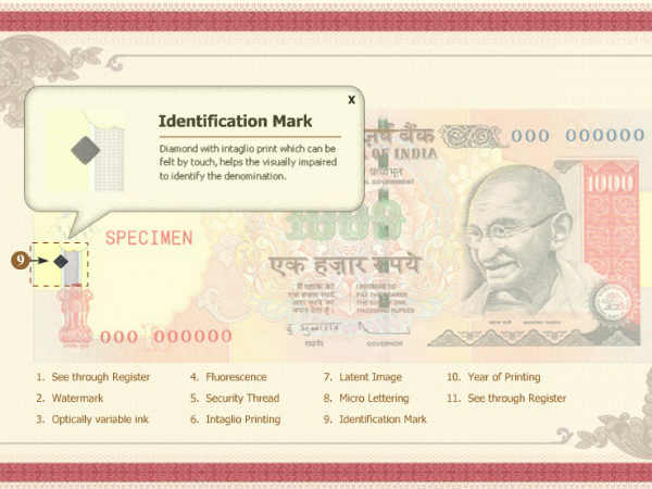 हाथ से छूने पर महसूस किया जा सकता है। हाथ से छूने पर महसूस किया जा सकता है।