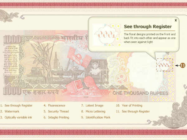 दूर से देखने पर फूल पूरा दिखता है। दूर से देखने पर फूल पूरा दिखता है।