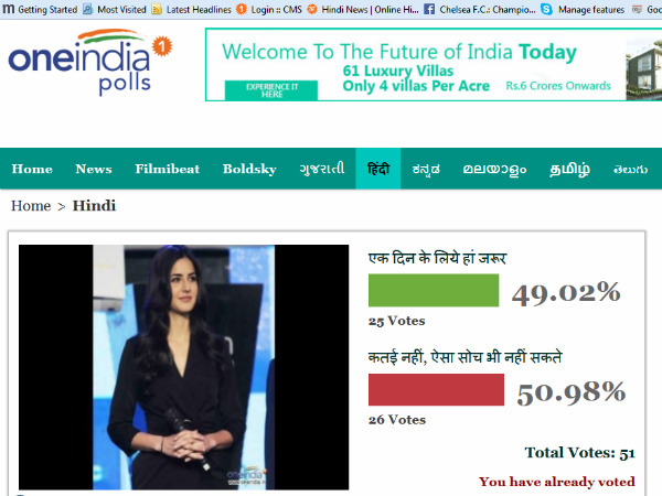 51 percent People are not agree with Markandey Katju's statement on Katrina Kaif