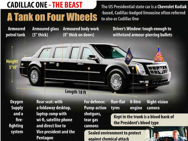 बीस्ट में पहुंचेंगे ओबामा