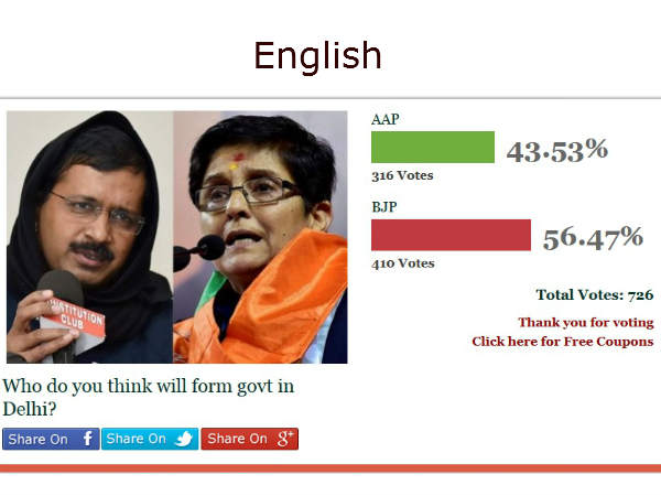 delhi assembly election 2015