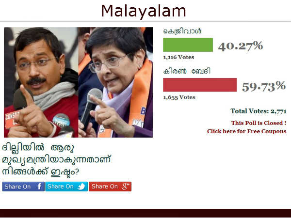 delhi assembly election 2015