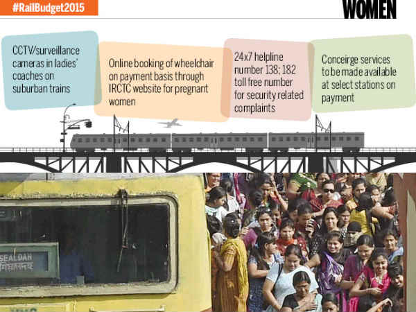 सीसीटीवी कैमरे 