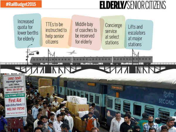 वरिष्ठ नागरिकों के लिये 