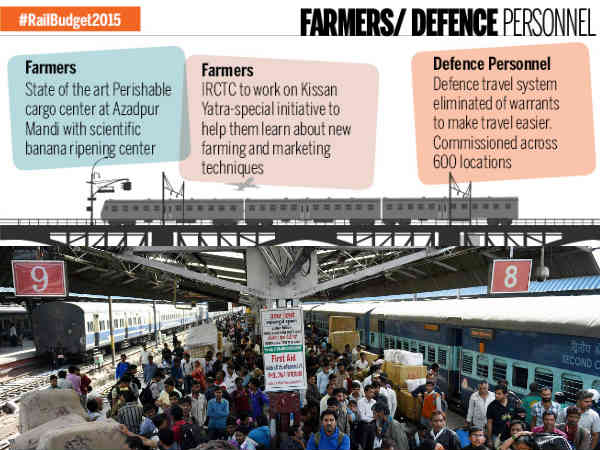 किसान स्पेशल 