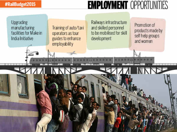 ऑटो टैक्सी 