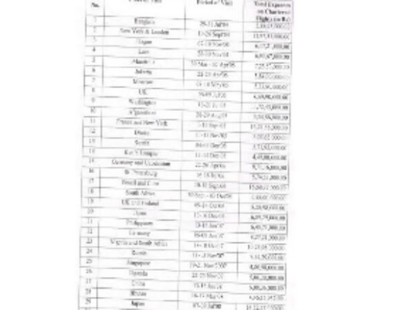 rti-1