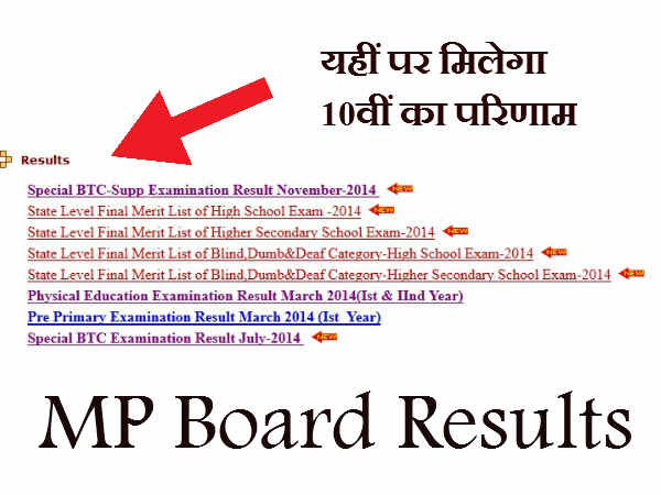 MP Board Exam