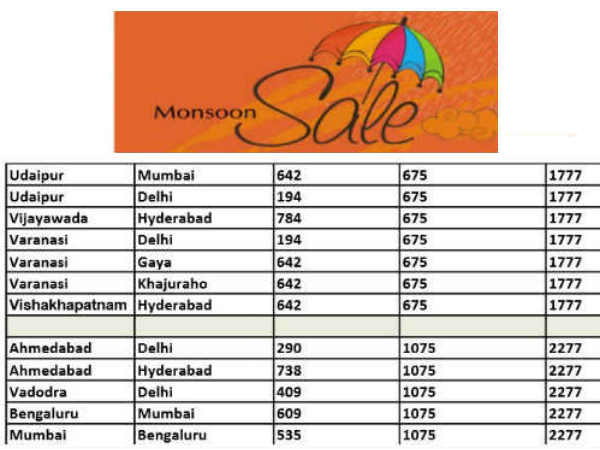 एयरइंडिया की मॉनसून सेल