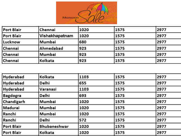 एयरइंडिया की मॉनसून सेल