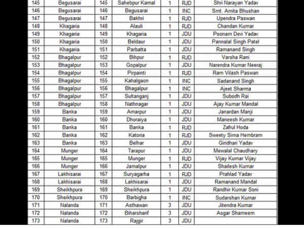 बंका आधा-आधा बांटा 