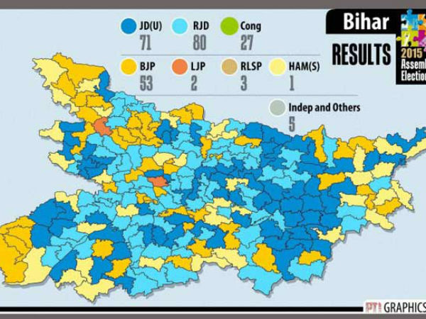 कांग्रेस