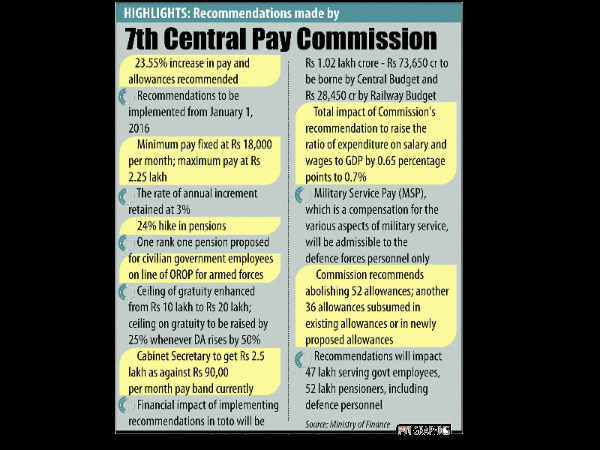 तभी मिलेगा हाइक 