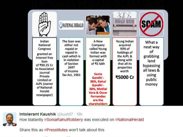 यह है घोटाला 