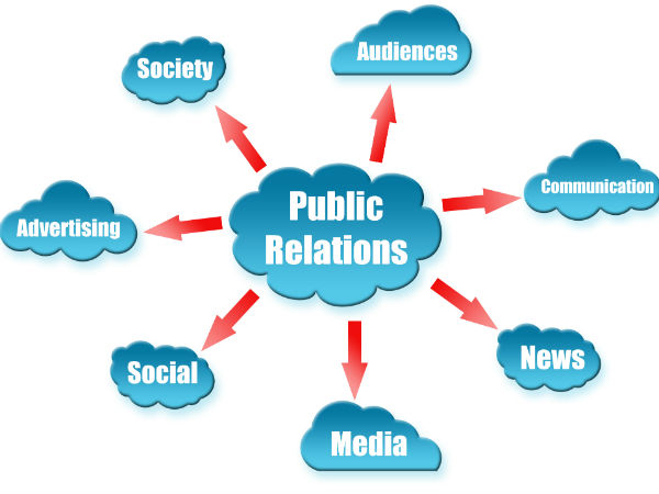 पब्लिक रिलेशन ऑफिसर