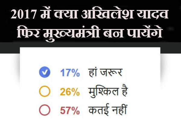 लोगों ने दिये जवाब