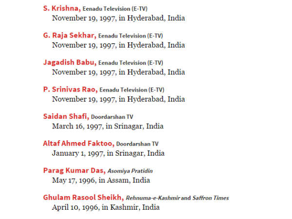 क्यों इकठ्ठा नहीं होते पत्रकार