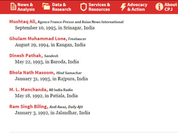 हत्याओं पर क्यों नहीं उठी आवाज