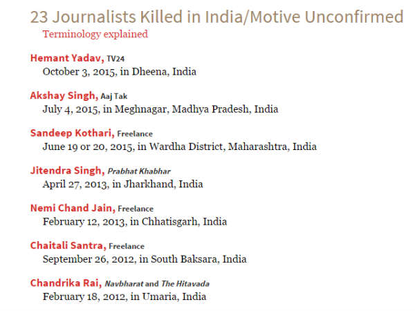 मौतों पर क्यों नहीं किया घेराव