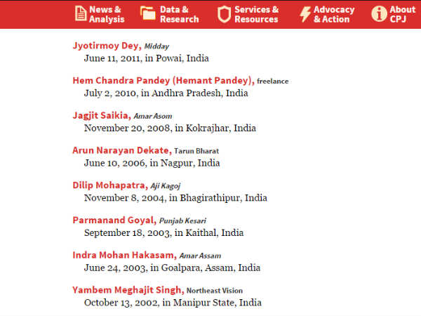 मौत पर बदसलूकी भारी