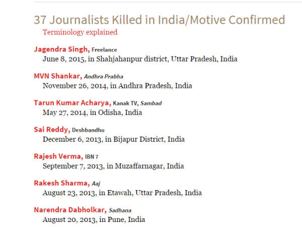 टीआरपी का खेल