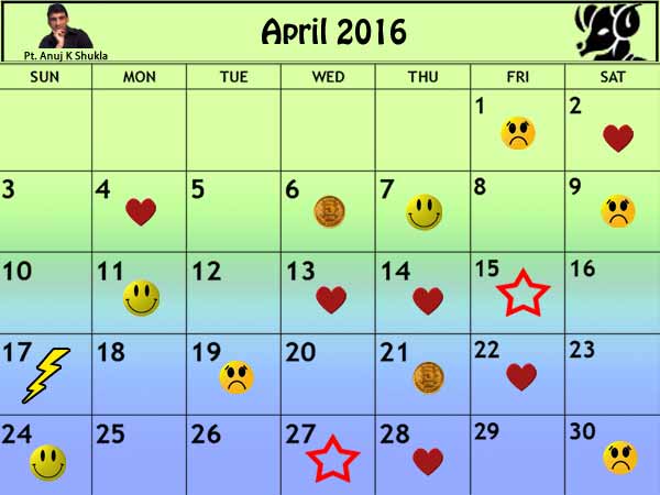 अप्रैल 2016 का ज्योतिष कैलेंडर