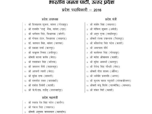 BJP announces its 15 members list in UP for its new working committee