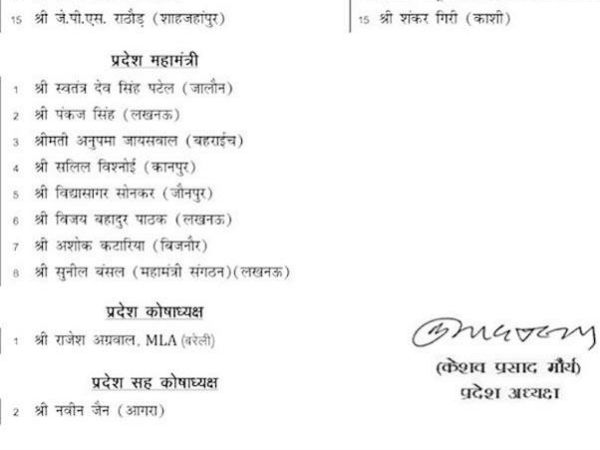 BJP announces its 15 members list in UP for its new working committee