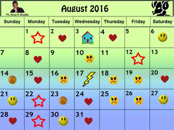 Astro Calendar: अगस्त 2016 का ज्योतिष कैलेंडर