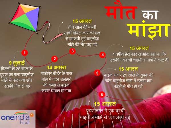 chinese manja death photo