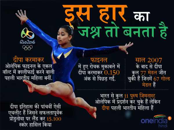 Dipa karmakar