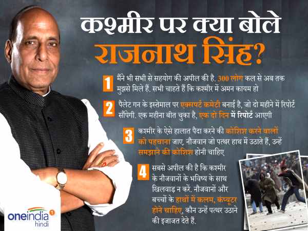 rajnath singh
