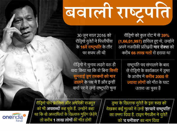 पोप को दी गाली 