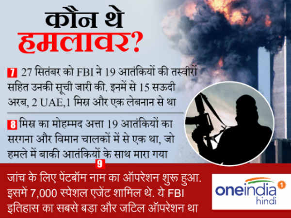 अब दोगुनी ऊंचाई वाला वर्ल्‍ड ट्रेड सेंटर 