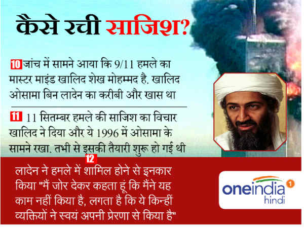 तूफान तक को झेलने वाला वर्ल्‍ड ट्रेड सेंटर 