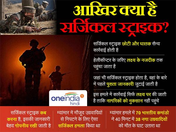 What is Surgical Strike What is Surgical Strike