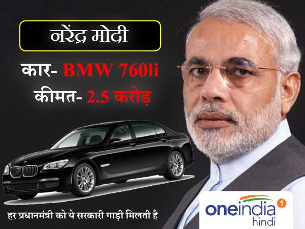 नरेन्द्र मोदी नरेन्द्र मोदी