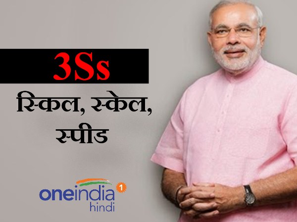 3S = स्किल, स्केल, स्पीड